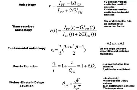 fluorescence polarimeter polarized light|fluorescence polarization equation.